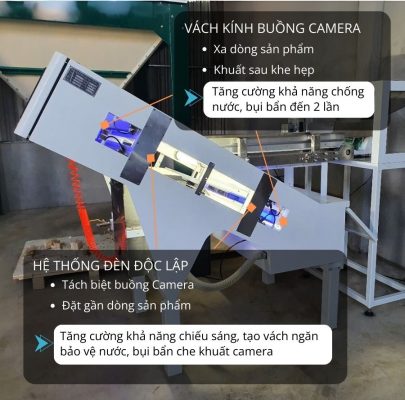 máy bắn màu cà phê tươi